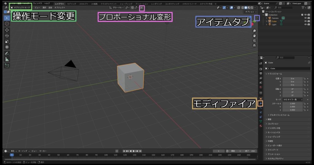 Blenderの画面構成を説明する画像